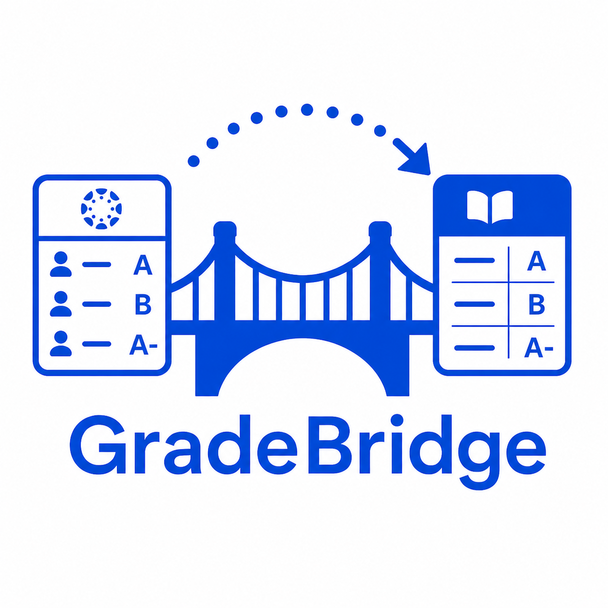 GradeBridge